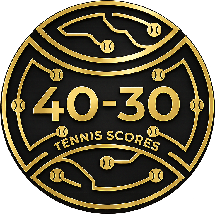 40-30 Scores
